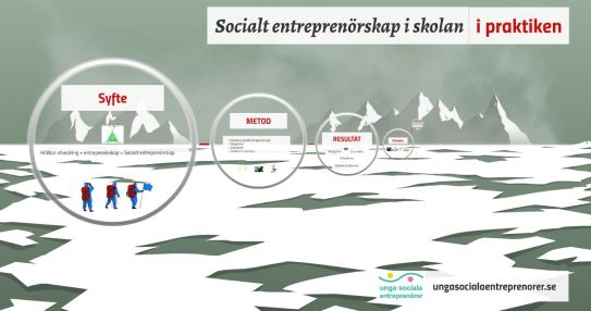 SE presentation
